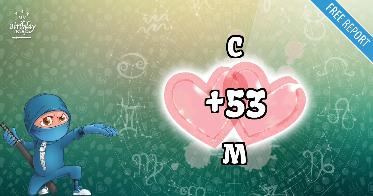 C and M Love Match Score