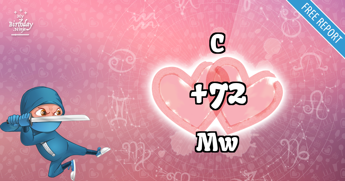 C and Mw Love Match Score