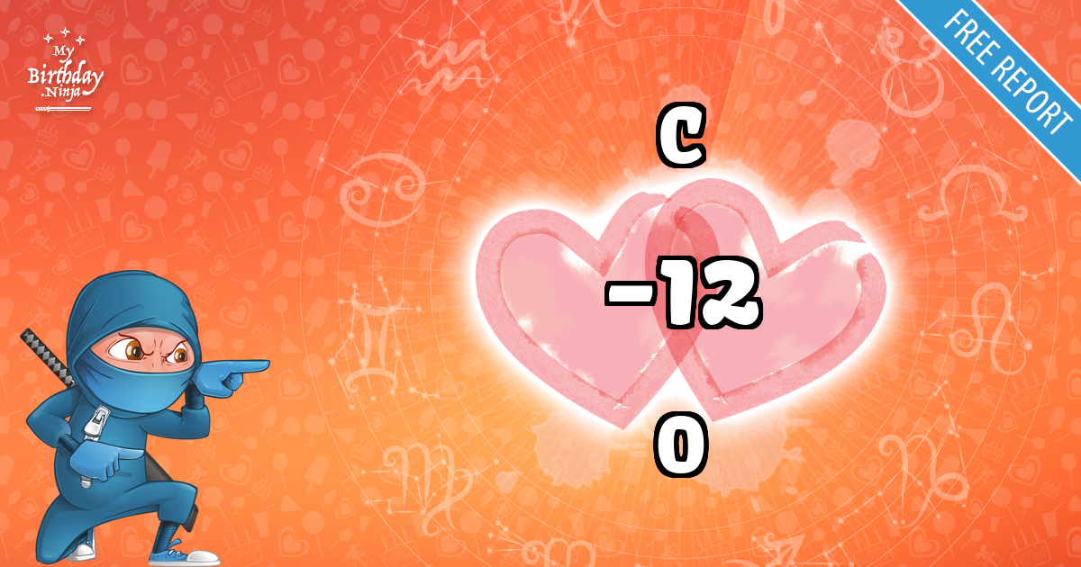 C and O Love Match Score