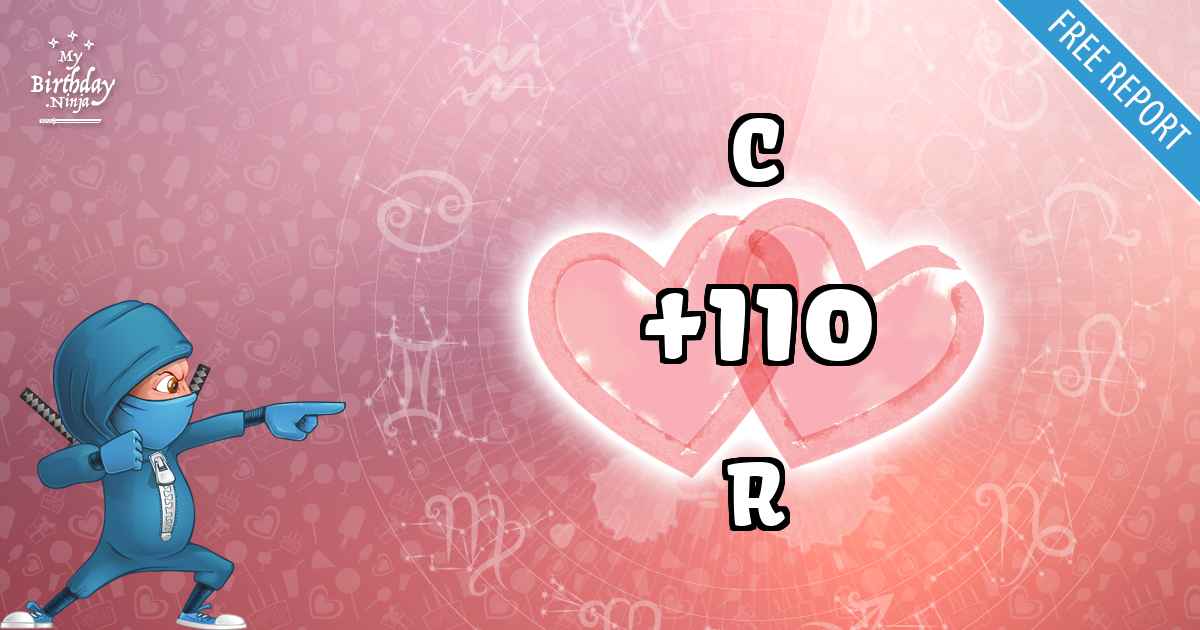 C and R Love Match Score