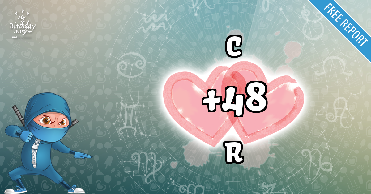C and R Love Match Score