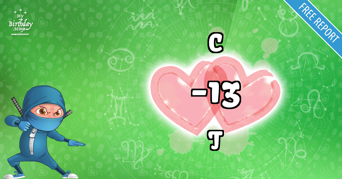 C and T Love Match Score