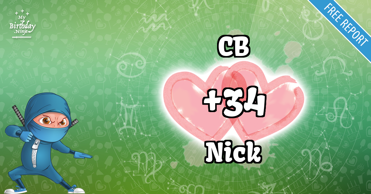 CB and Nick Love Match Score