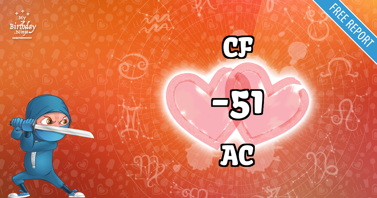 CF and AC Love Match Score