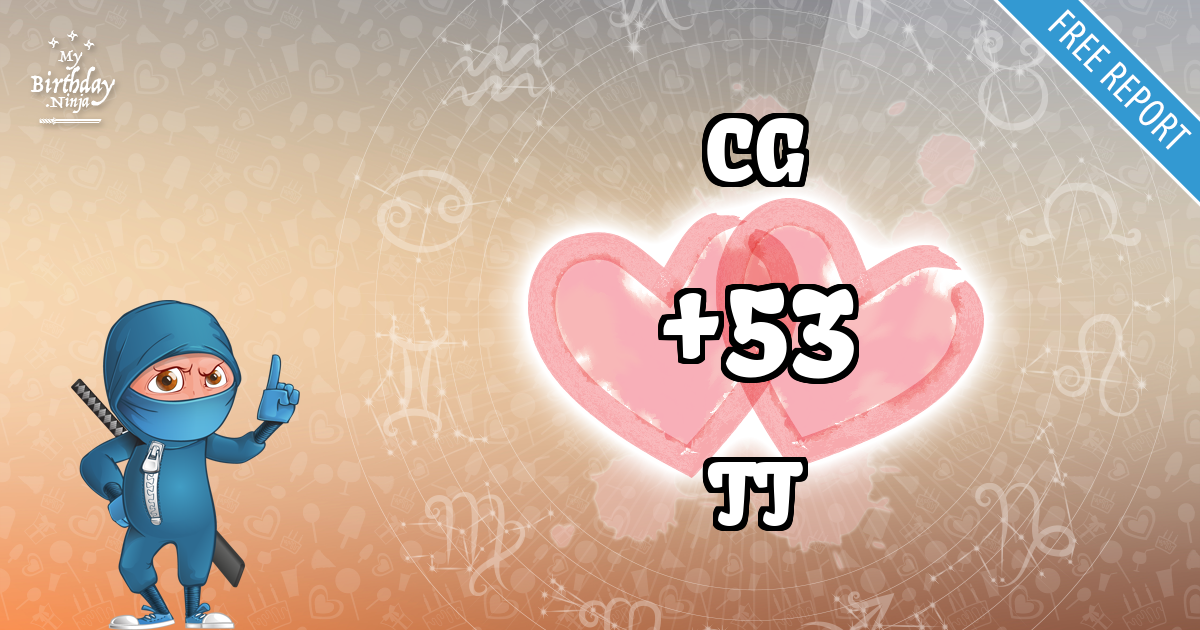 CG and TT Love Match Score
