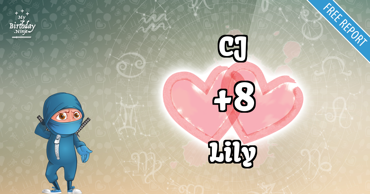 CJ and Lily Love Match Score