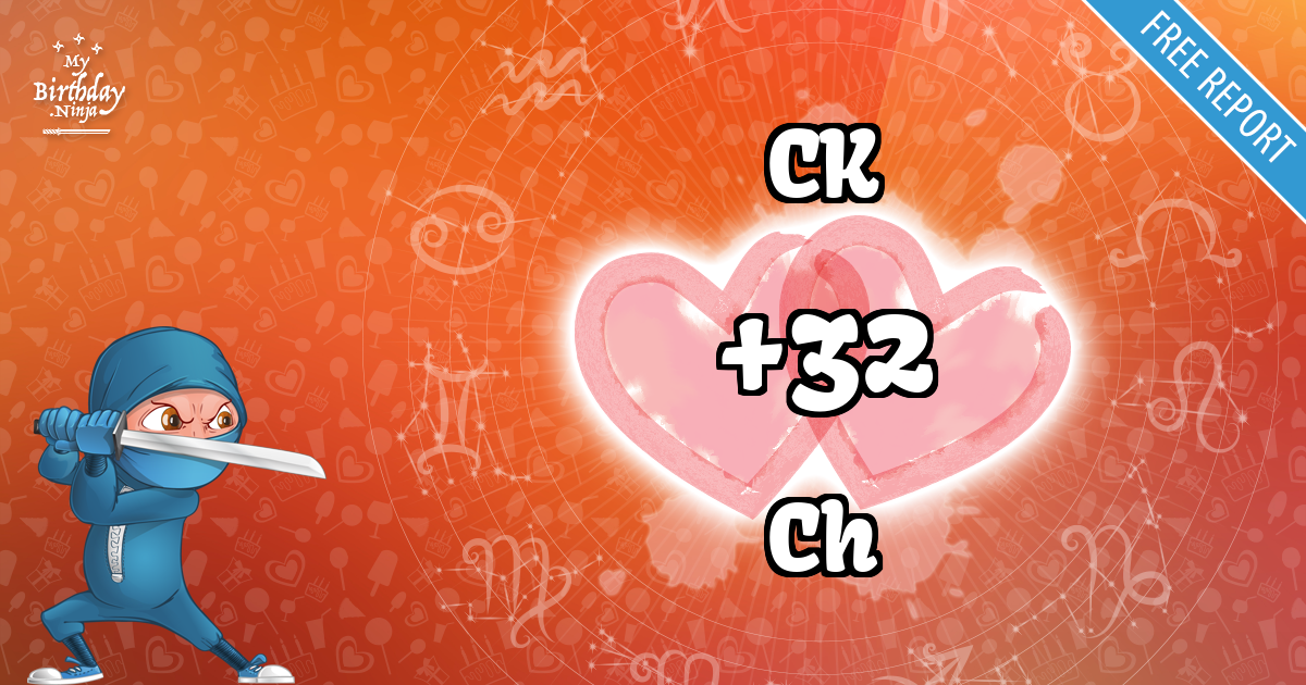 CK and Ch Love Match Score