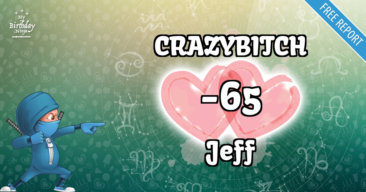 CRAZYBITCH and Jeff Love Match Score