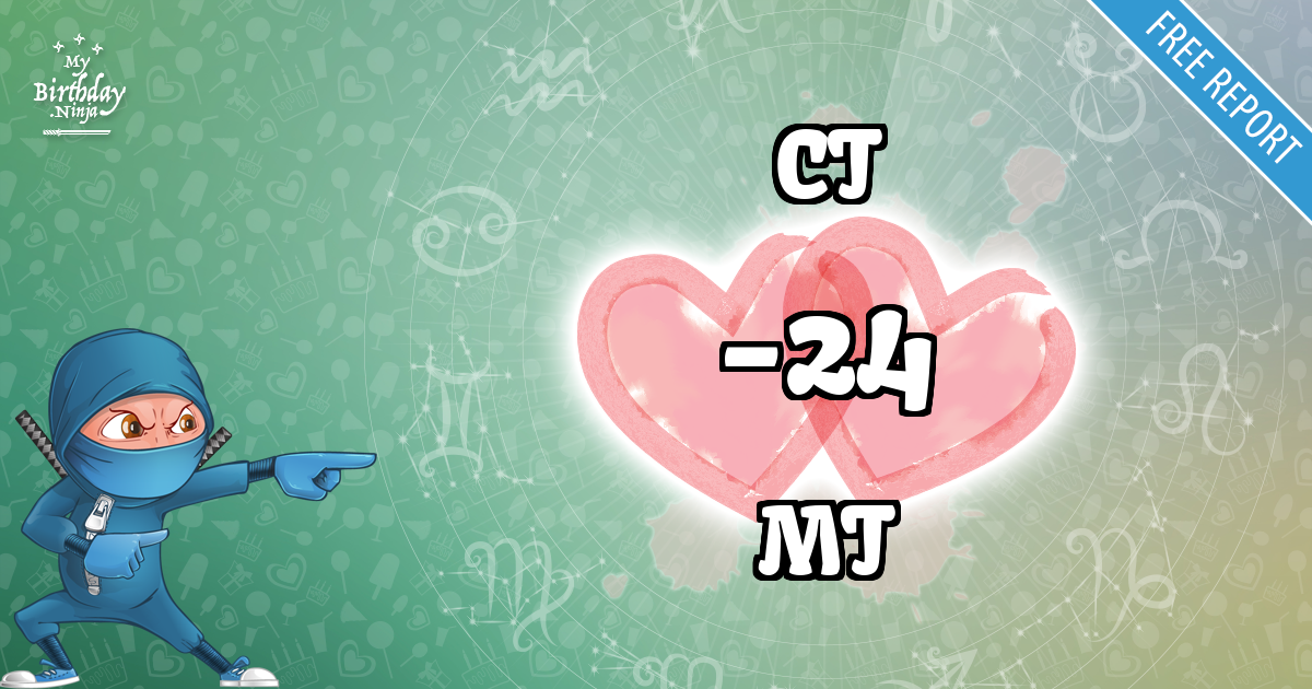 CT and MT Love Match Score