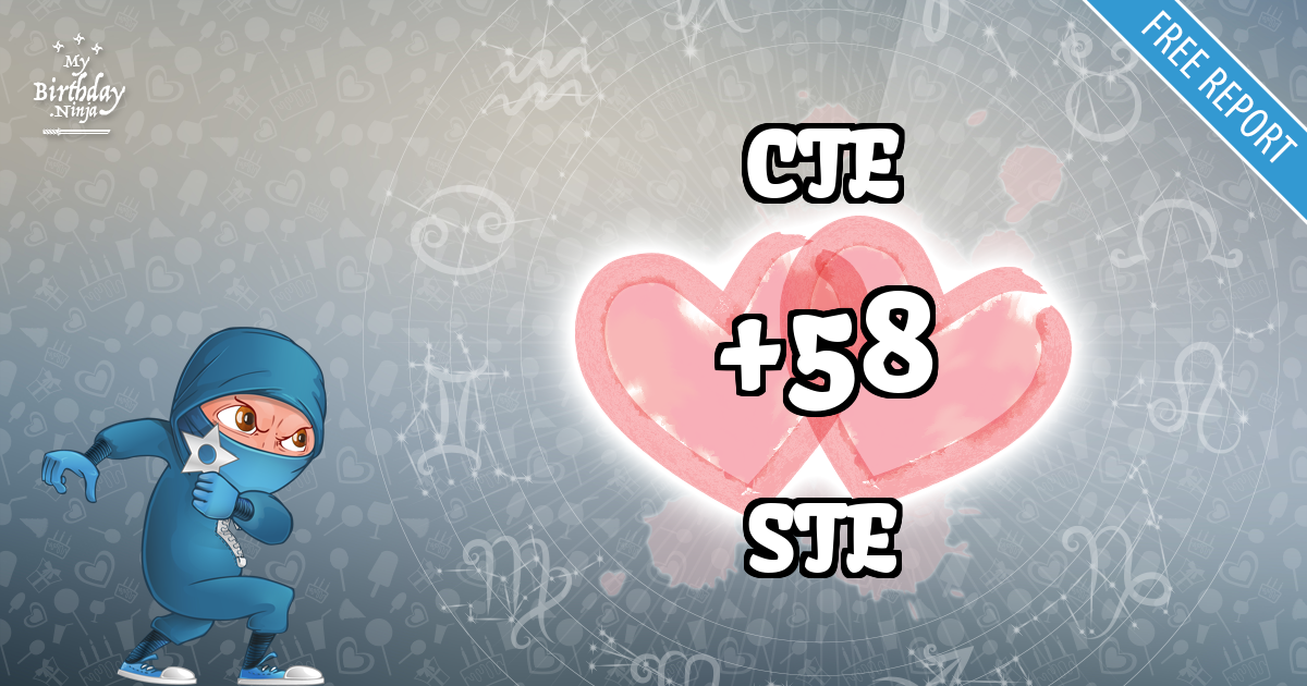 CTE and STE Love Match Score