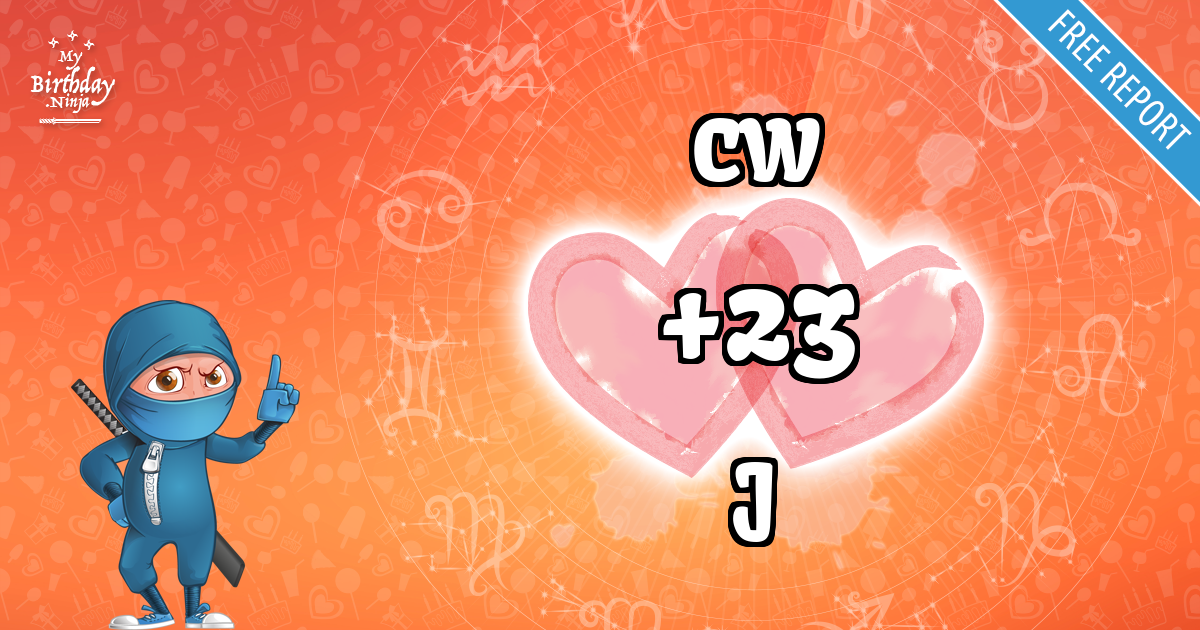 CW and J Love Match Score