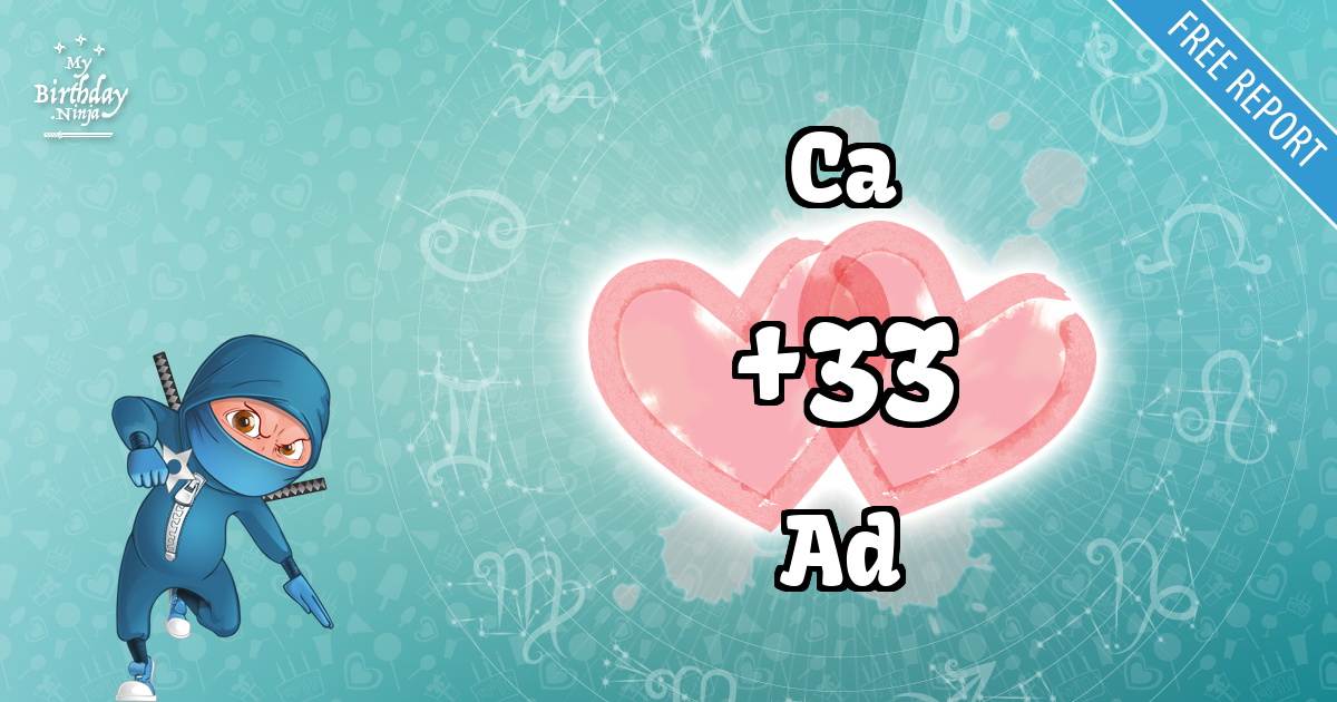 Ca and Ad Love Match Score