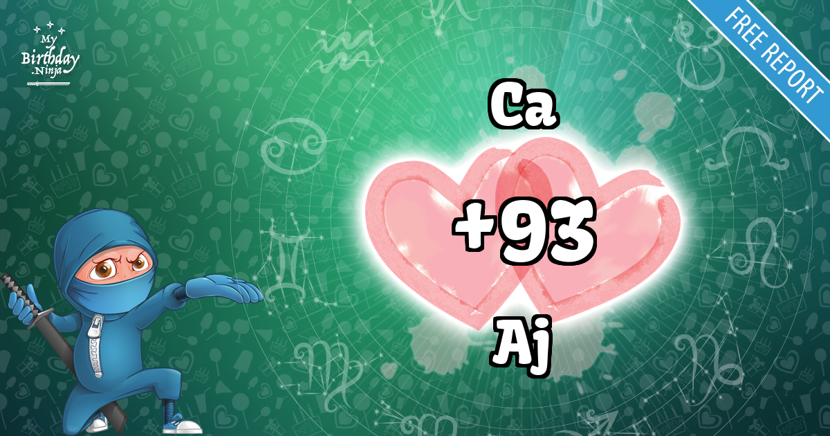 Ca and Aj Love Match Score