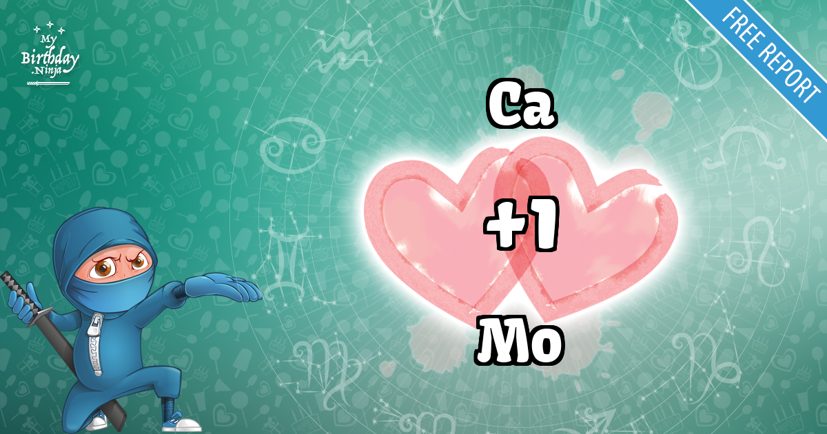 Ca and Mo Love Match Score