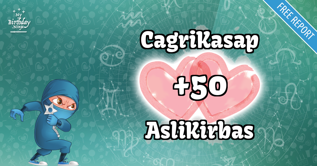 CagriKasap and AsliKirbas Love Match Score