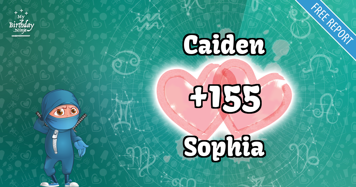 Caiden and Sophia Love Match Score