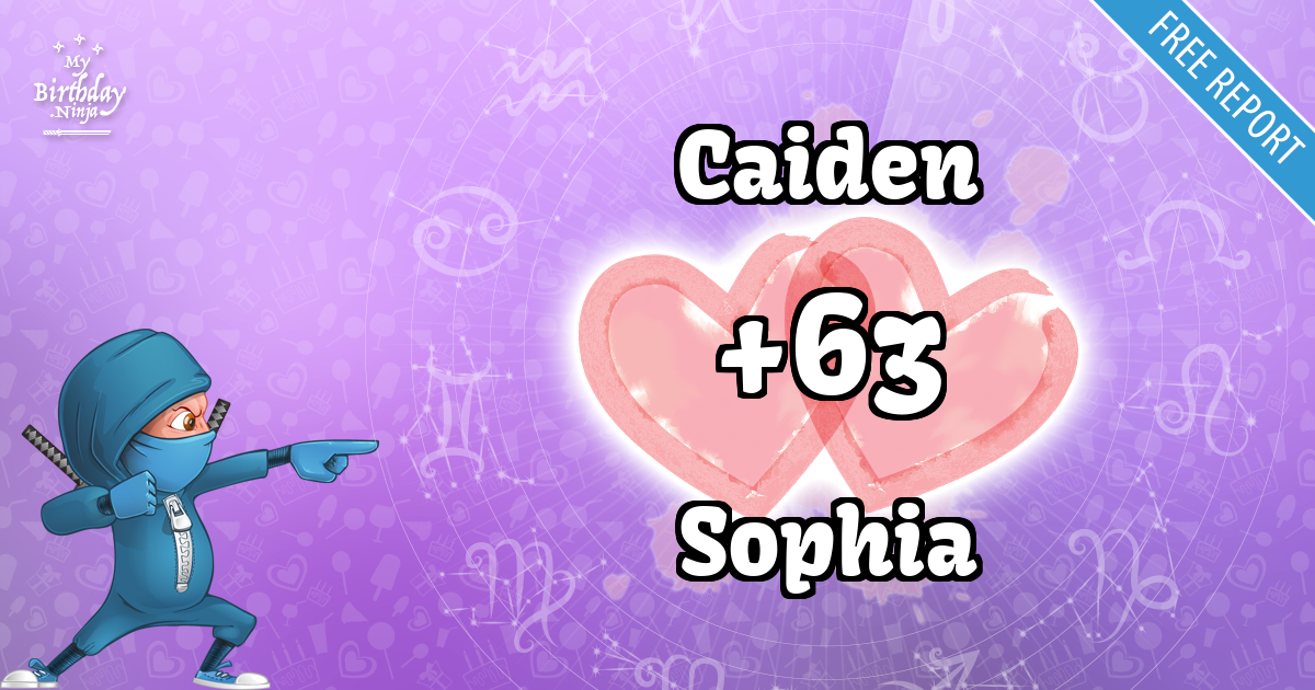 Caiden and Sophia Love Match Score