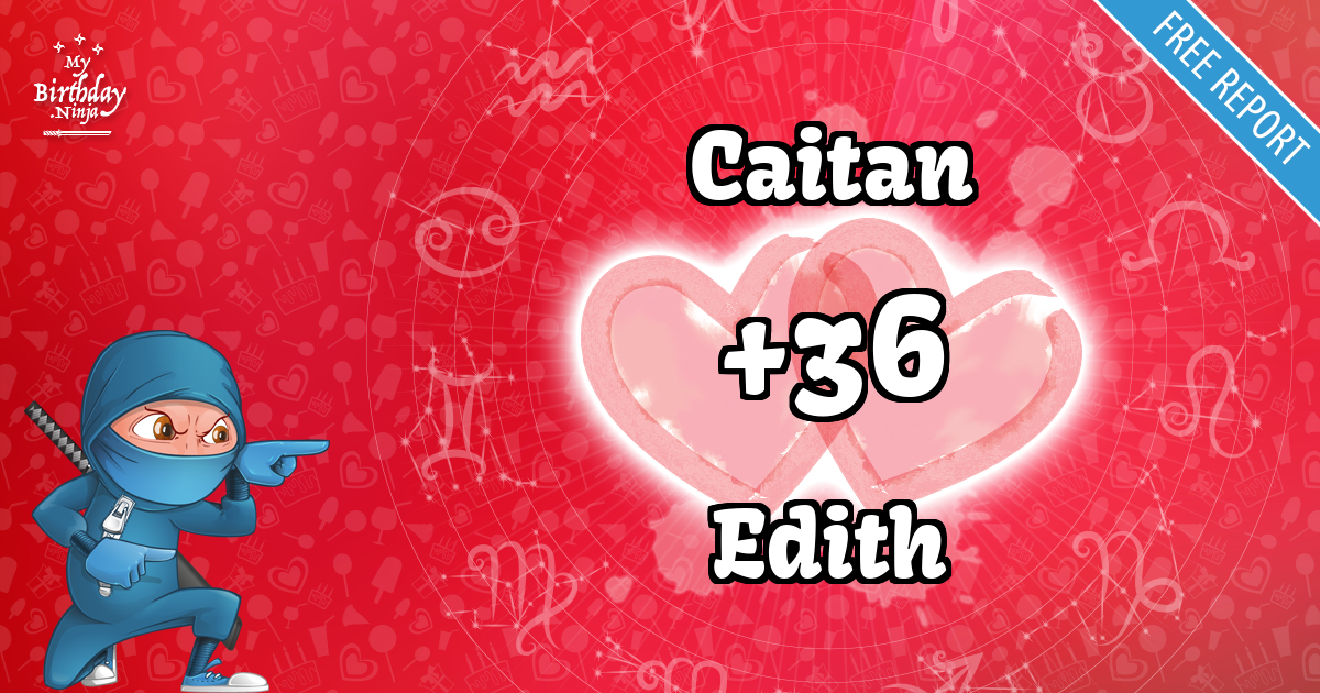 Caitan and Edith Love Match Score