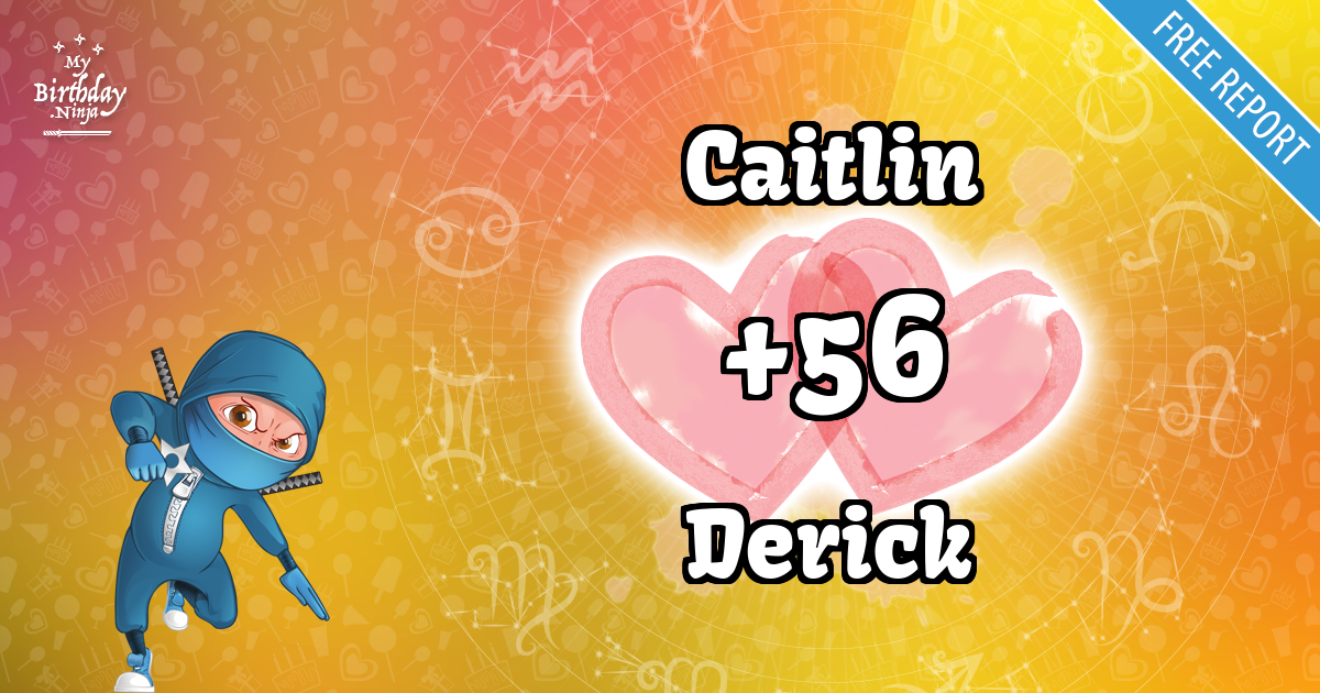 Caitlin and Derick Love Match Score