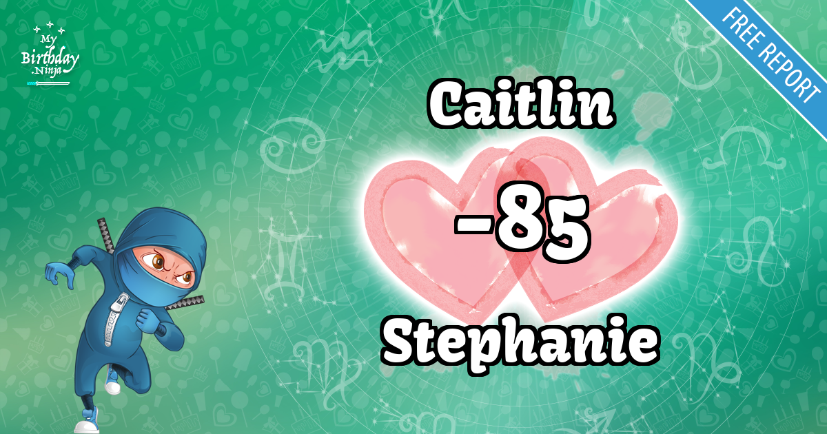Caitlin and Stephanie Love Match Score
