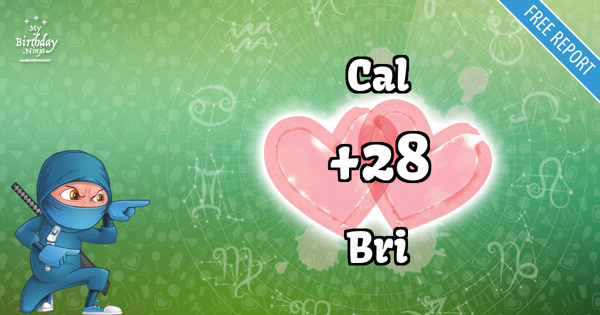 Cal and Bri Love Match Score