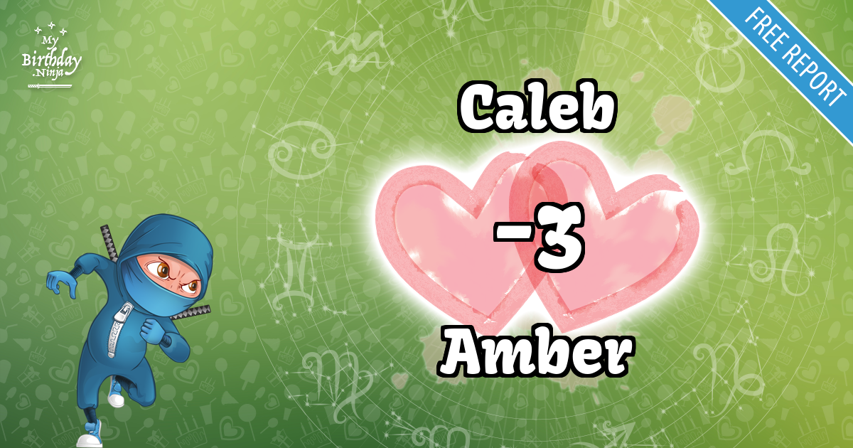 Caleb and Amber Love Match Score