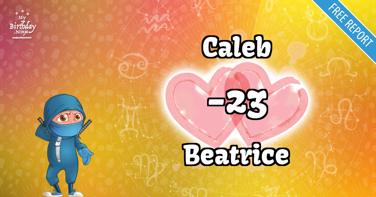 Caleb and Beatrice Love Match Score