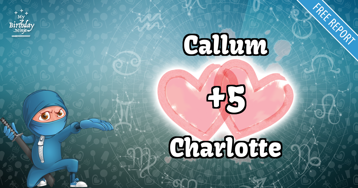 Callum and Charlotte Love Match Score