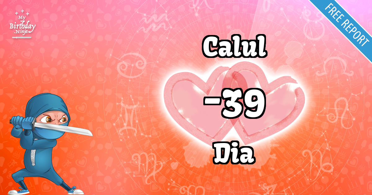 Calul and Dia Love Match Score