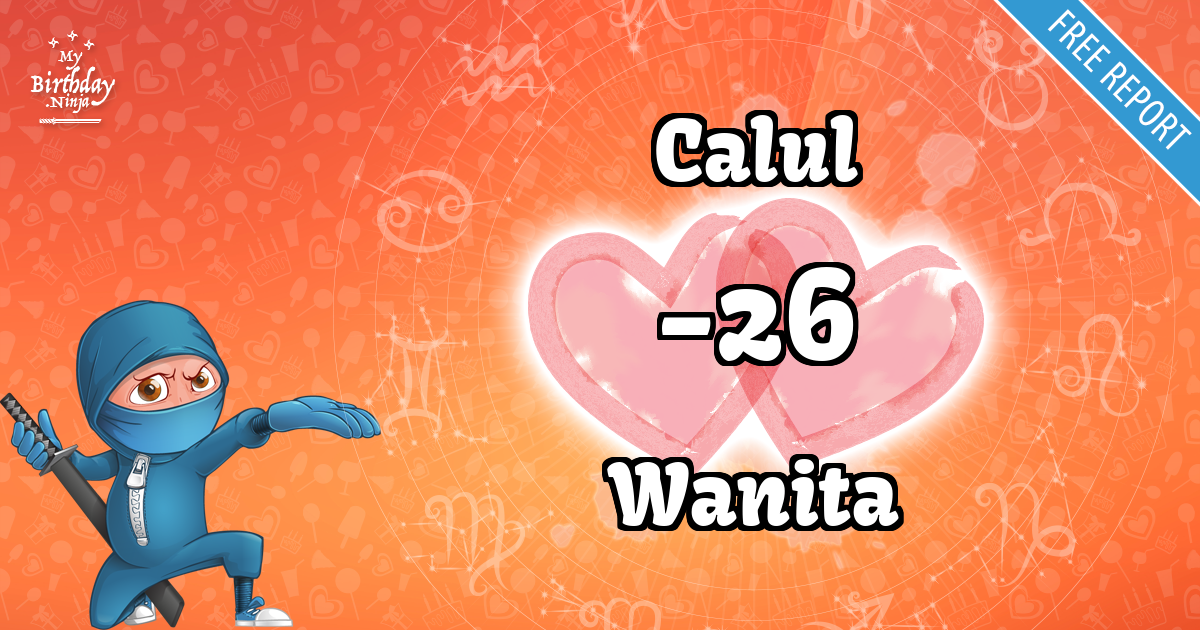 Calul and Wanita Love Match Score