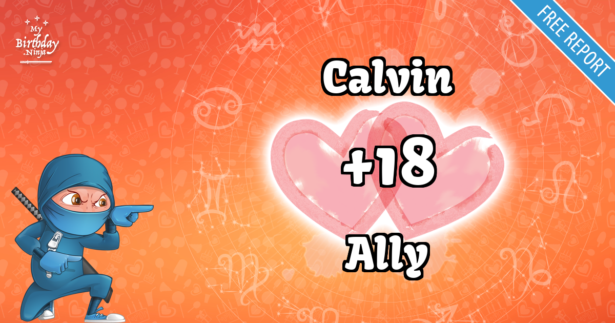 Calvin and Ally Love Match Score