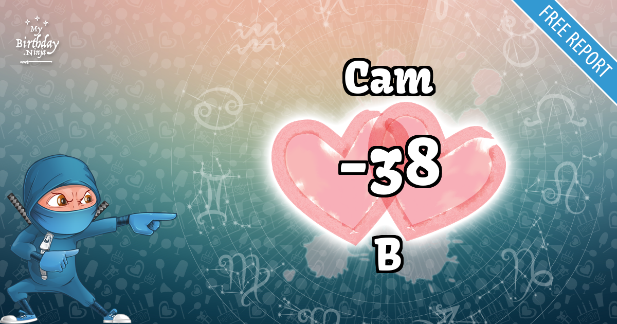 Cam and B Love Match Score