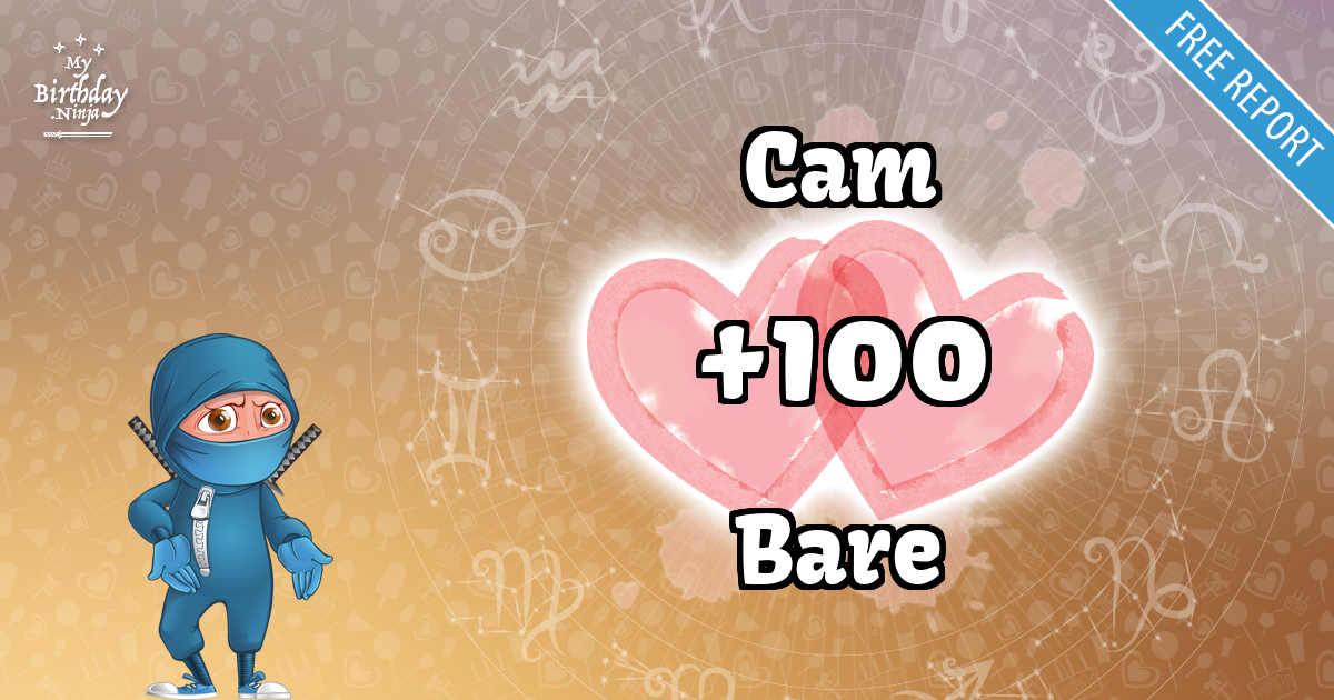 Cam and Bare Love Match Score