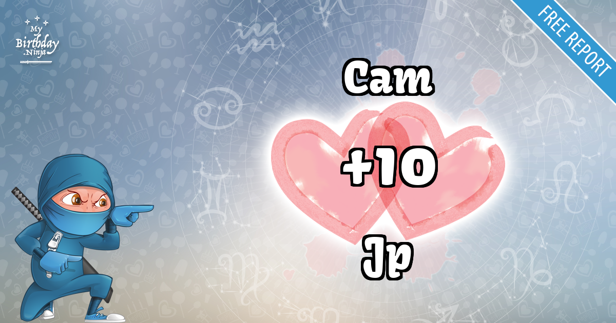 Cam and Jp Love Match Score