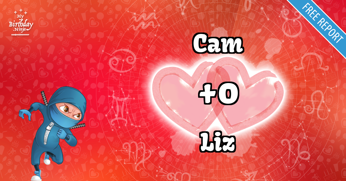 Cam and Liz Love Match Score