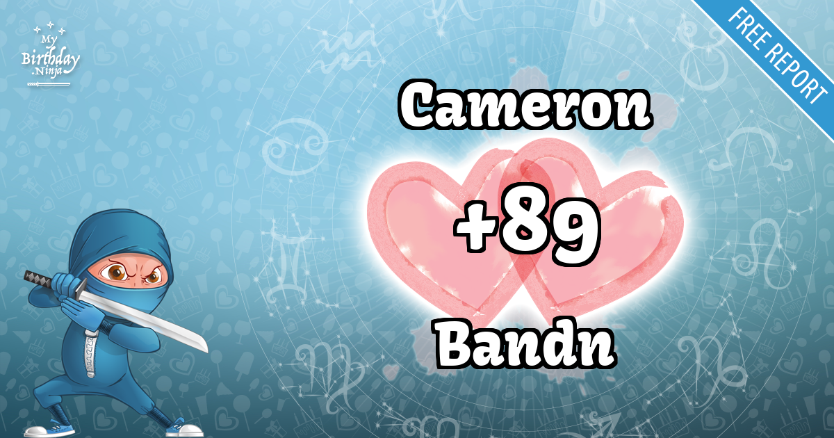 Cameron and Bandn Love Match Score