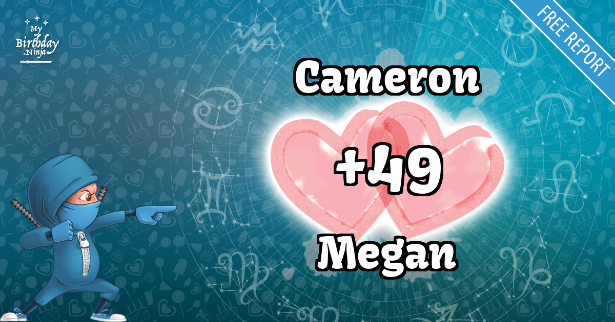 Cameron and Megan Love Match Score