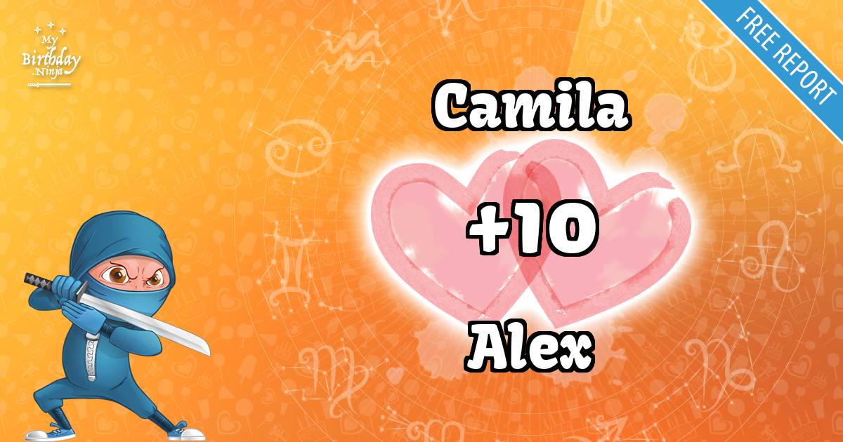 Camila and Alex Love Match Score
