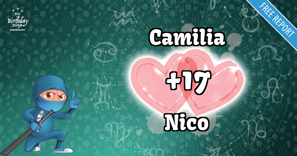 Camilia and Nico Love Match Score