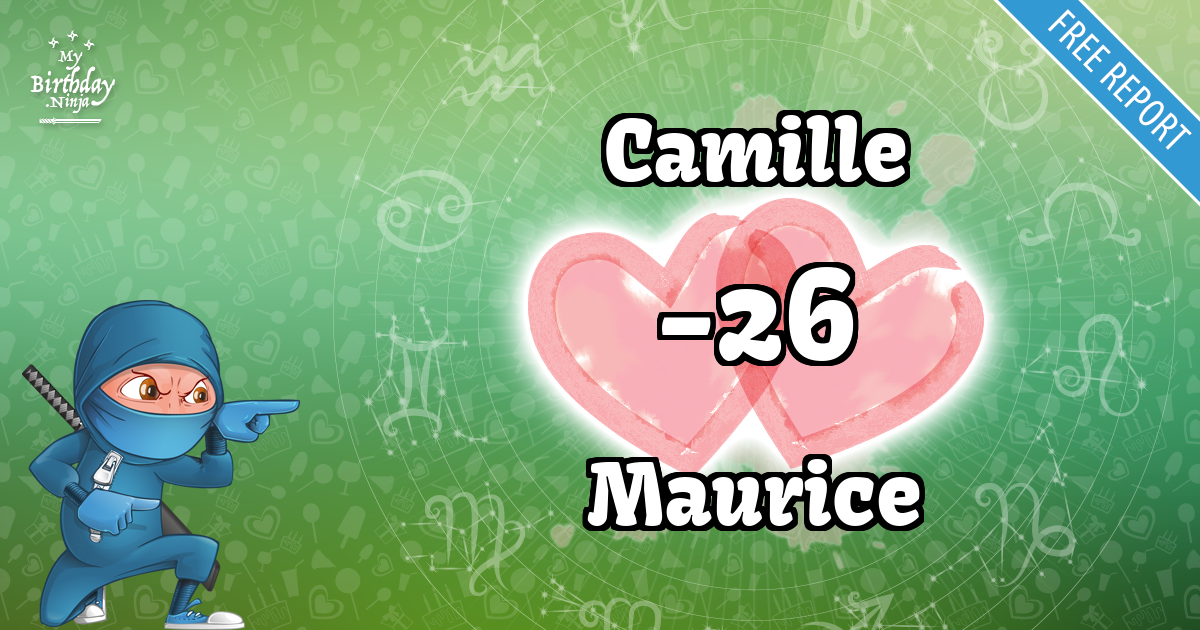 Camille and Maurice Love Match Score
