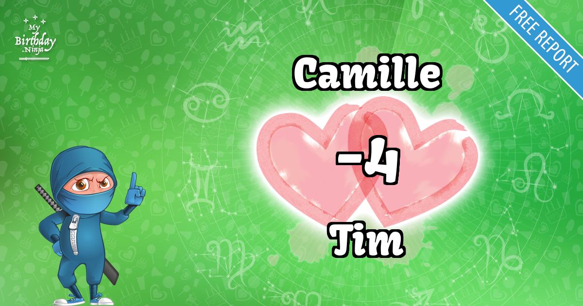 Camille and Tim Love Match Score