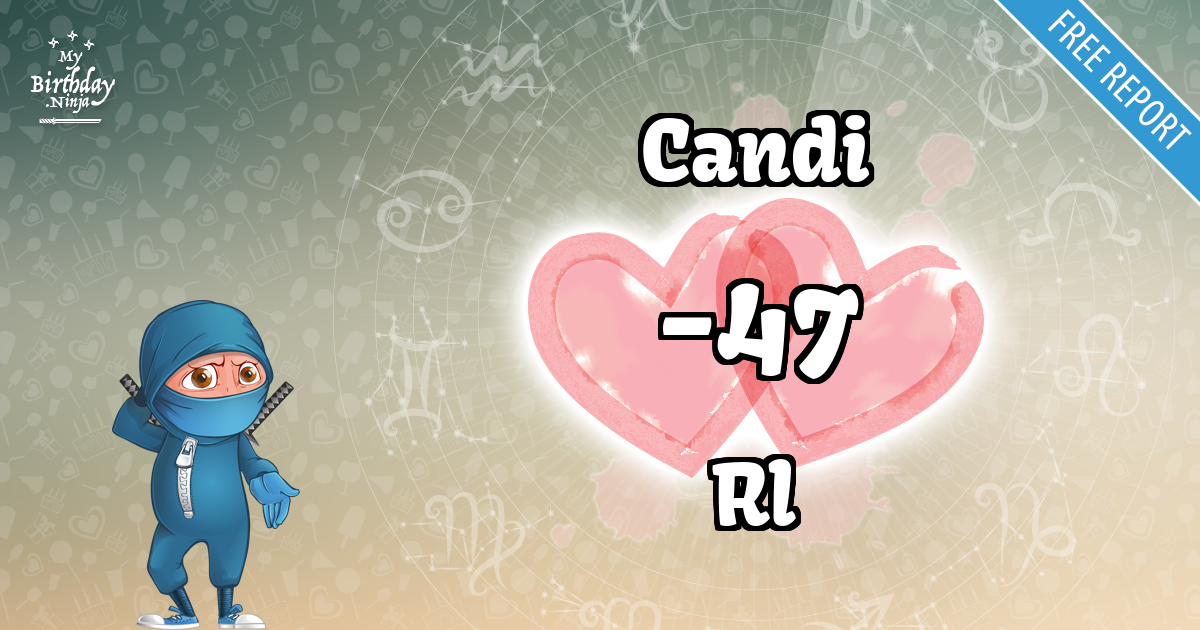 Candi and Rl Love Match Score