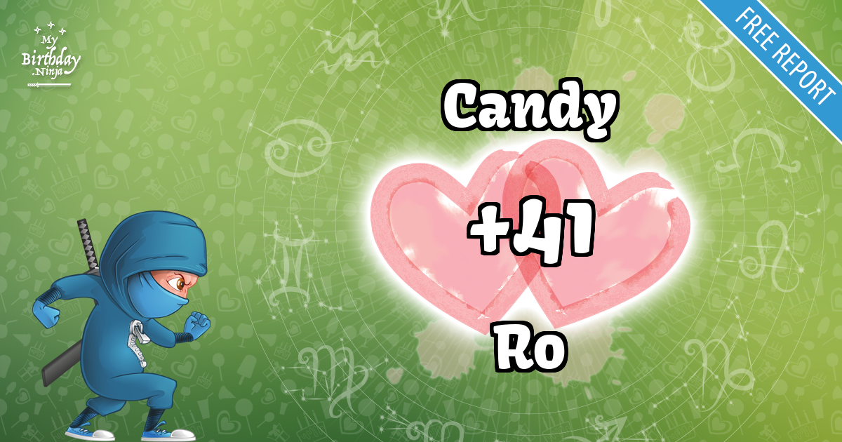 Candy and Ro Love Match Score