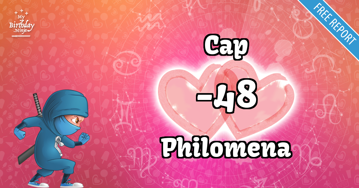 Cap and Philomena Love Match Score
