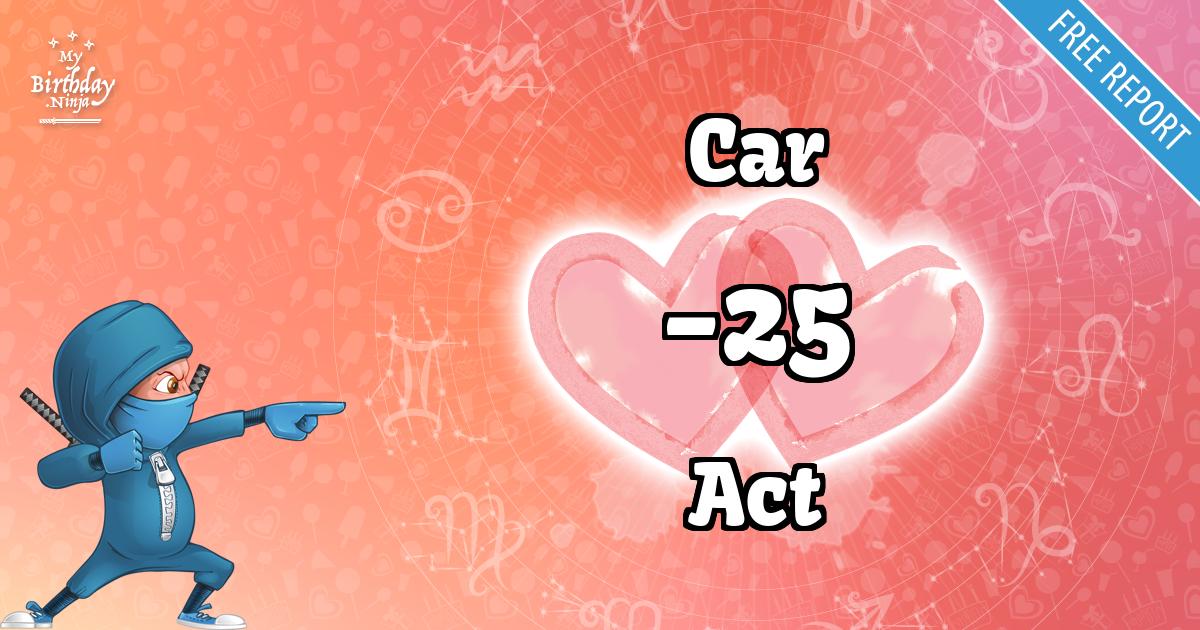Car and Act Love Match Score