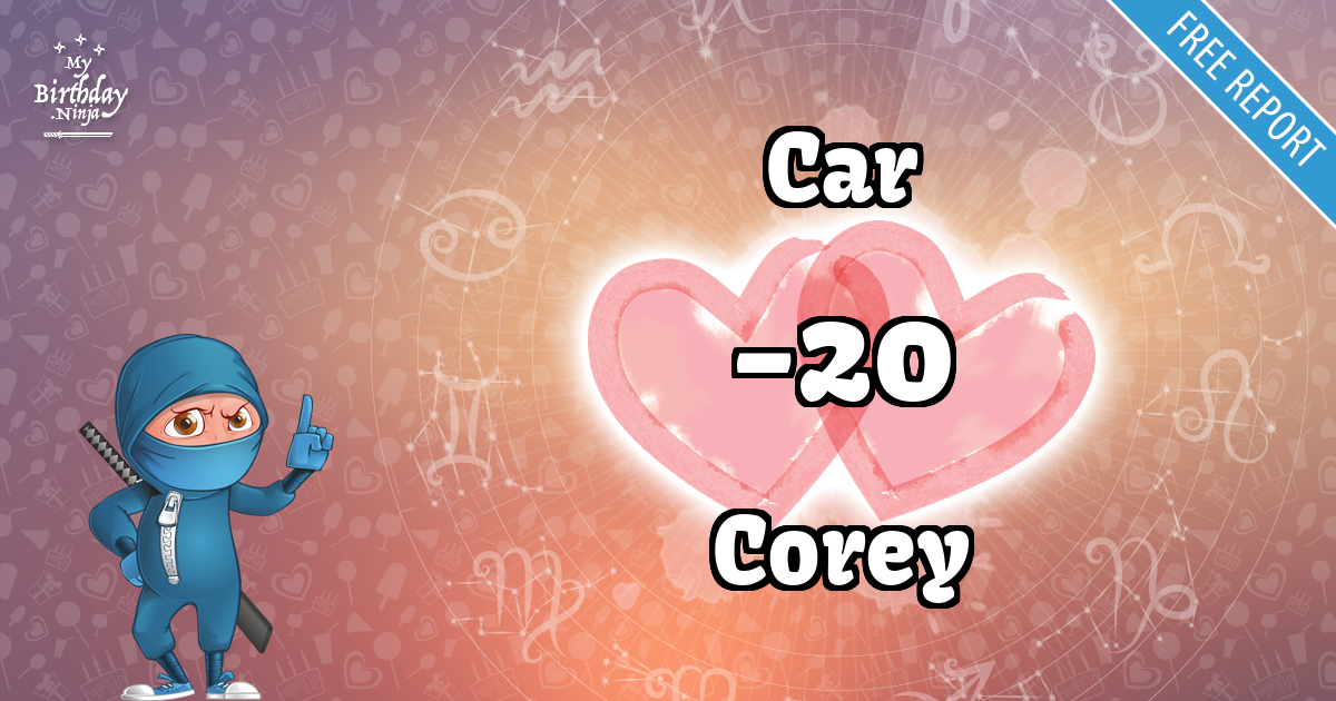 Car and Corey Love Match Score