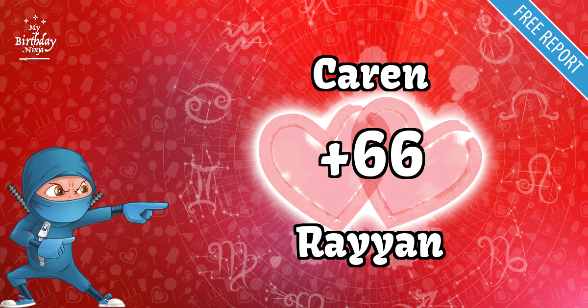 Caren and Rayyan Love Match Score