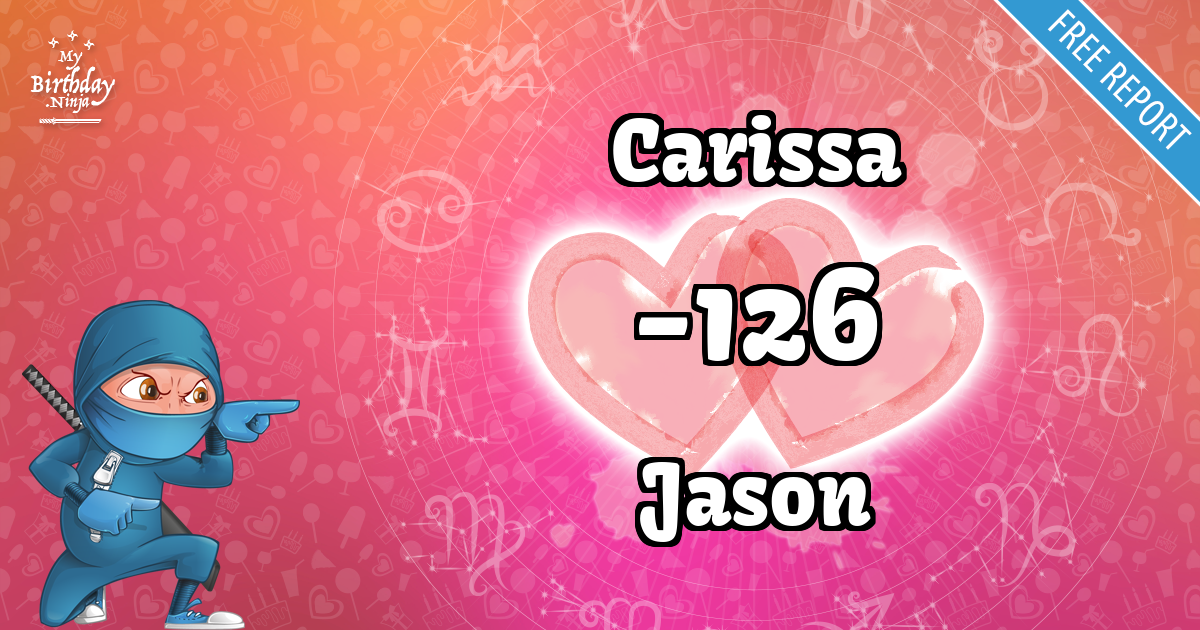 Carissa and Jason Love Match Score