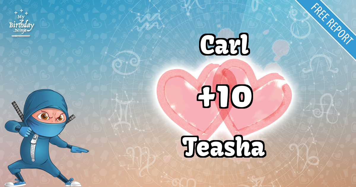 Carl and Teasha Love Match Score