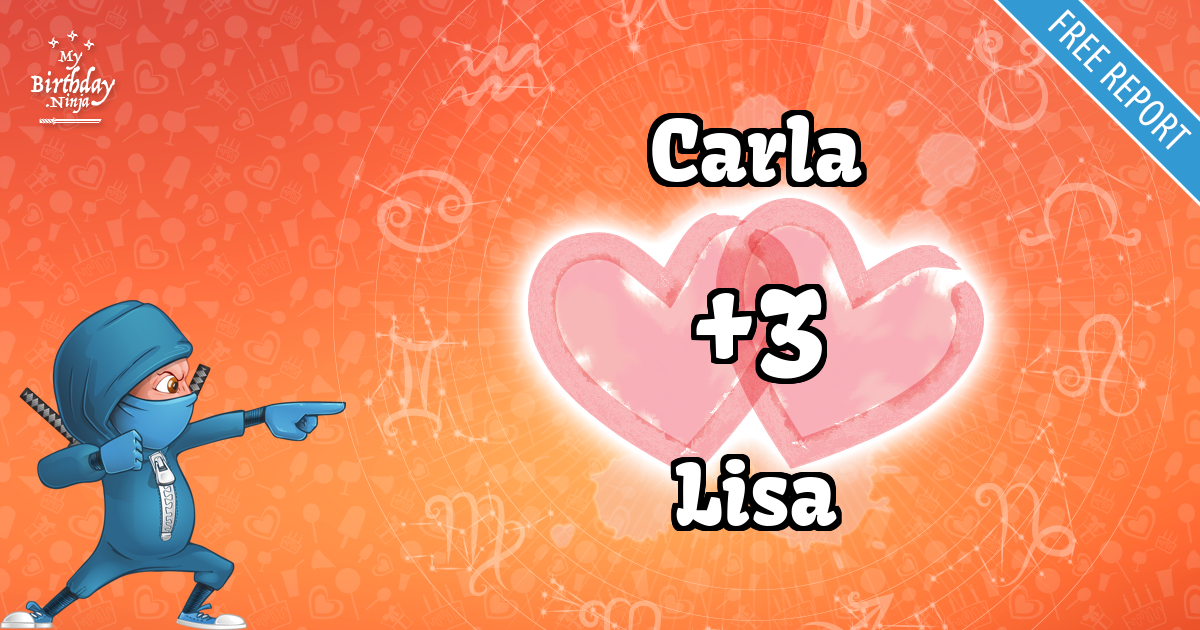 Carla and Lisa Love Match Score